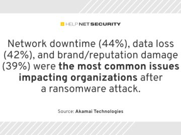 Microsegmentation proves its worth in ransomware defense