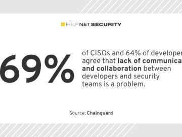 CISOs vs. developers: A battle over security priorities