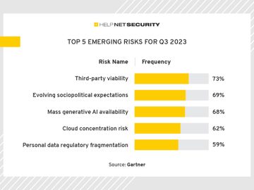 The perils of over-reliance on single cloud providers