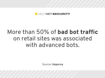 Rise in automated attacks troubles ecommerce industry