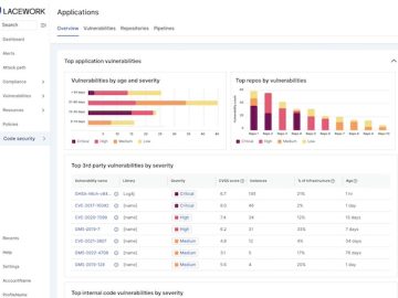 Lacework unifies code and cloud security