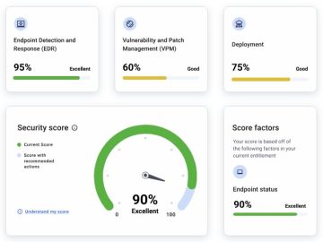 Malwarebytes ThreatDown helps organizations to overpower threats