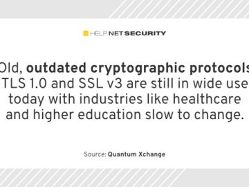 Outdated cryptographic protocols put vast amounts of network traffic at risk