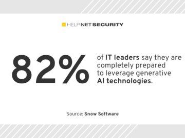 AI helps leaders optimize costs and mitigate risks