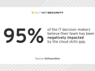 The cloud skills gap is digital transformation's Achilles' heel