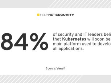 Kubernetes adoption creates new cybersecurity challenges