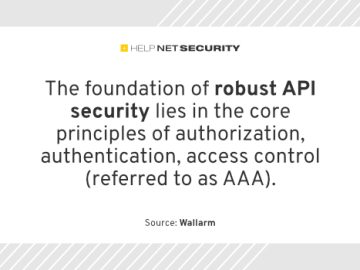 The new imperative in API security strategy