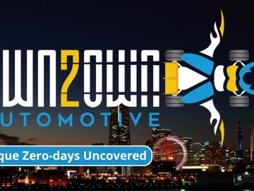 49 unique zero-days Uncovered in Pwn2Own Automotive 49 unique zero-days Uncovered in Pwn2Own Automotive