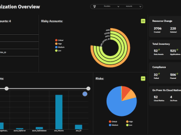 Stack Identity expands its plaform with ITDR to tackle shadow access and shadow identities