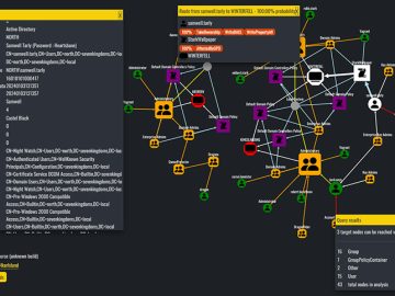 Adalanche: Open-source Active Directory ACL visualizer, explorer