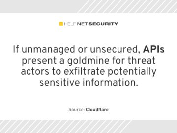 APIs are increasingly becoming attractive targets