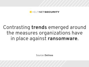 Cybercriminals replace familiar tactics to exfiltrate sensitive data