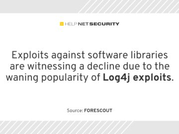 Global critical infrastructure faces relentless cyber activity