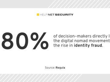 Digital nomads amplify identity fraud risks Digital nomads amplify identity fraud risks