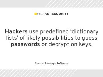 Longer passwords aren't safe from intensive cracking efforts