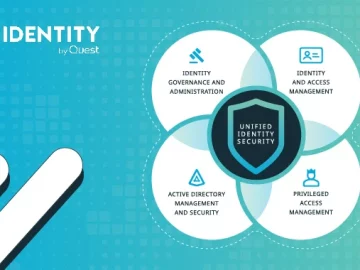 Unified Identity