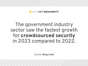 Crowdsourced security is not just for tech companies anymore