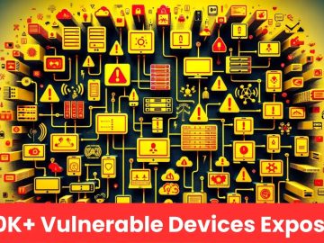 150K+ Networking Devices & Apps Exposed With Vulnerabilities