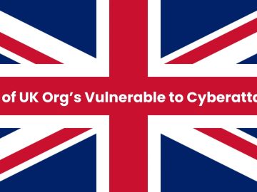 87% of UK Organisations are Vulnerable to Cyberattacks 87% of UK Organisations are Vulnerable to Cyberattacks