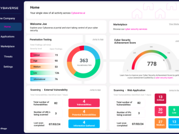 Cybaverse launches new platform to streamline cyber security management for organisations and MSPs