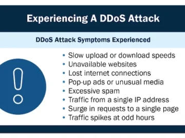 CISA: Here’s how you can foil DDoS attacks CISA: Here's how you can foil DDoS attacks