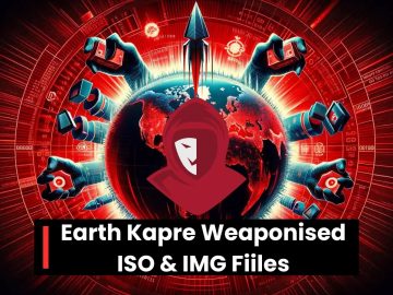 Hackers Using Weaponized ISO & IMG Files to Attack Organizations