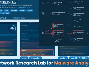 How to Set Up a Network Research Lab for Malware Analysis