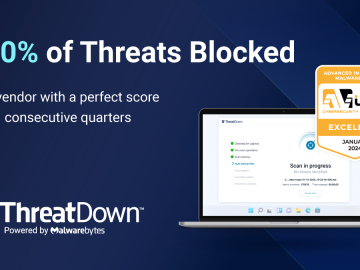 ThreatDown achieves perfect score in latest AVLab assessment 