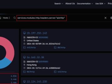 Uncovering ShadowSyndicate Group’s Exploitation of Aiohttp Vulnerability Aiohttp vulnerability