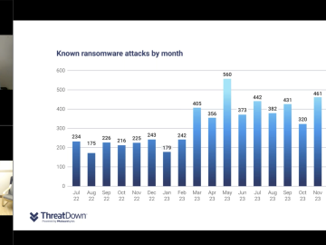 Webinar recap: 6 critical cyberthreats in 2024 and how to counter them