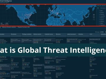 What is Global Threat Intelligence ?