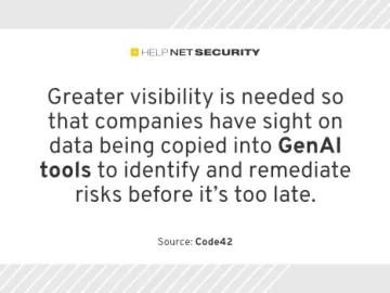 AI tools put companies at risk of data exfiltration AI tools put companies at risk of data exfiltration