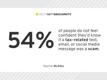 Scammers exploit tax season anxiety with AI tools Scammers exploit tax season anxiety with AI tools