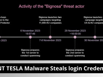 AGENT TESLA Malware Steals login Credentials From Chrome & Firefox