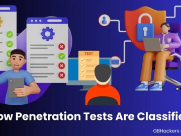 Exploring How Penetration Tests Are Classified