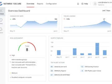 Netwrix 1Secure enhancements accelerate threat detection Netwrix 1Secure enhancements accelerate threat detection