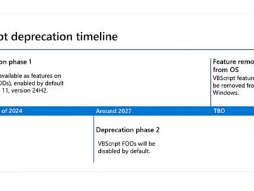 VBScript Deprecation