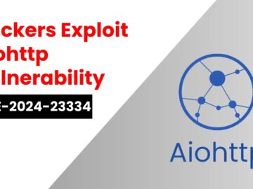 ShadowSyndicate Hackers Exploit Aiohttp Vulnerability To Steal Sensitive Data