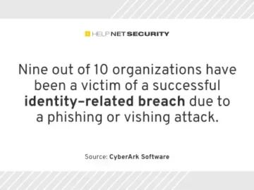 Machine identities lack essential security controls, pose major threat Machine identities lack essential security controls, pose major threat