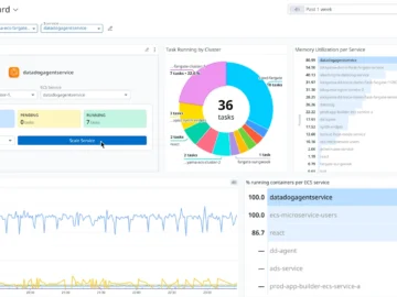 Datadog App Builder helps accelerate issue remediation Datadog App Builder helps accelerate issue remediation