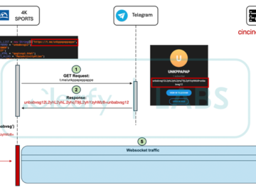 Medusa Android Trojan