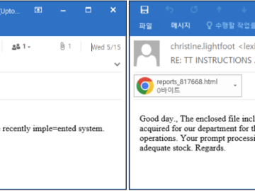 Researchers Observe New ‘Paste And Run’ Phishing Campaign Phishing Ctrl+V Email cybersecurity_3 (Phishing Ctrl+V Email cybersecurity)