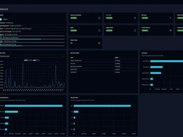 NethSecurity: Open-source Linux firewall – Help Net Security NethSecurity: Open-source Linux firewall - Help Net Security