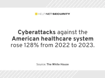 Major cybersecurity upgrades announced to safeguard American healthcare Major cybersecurity upgrades announced to safeguard American healthcare