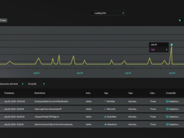 Adaptive Shield Showcases New ITDR Platform for SaaS at Black Hat USA