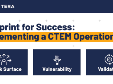 CTEM Operation