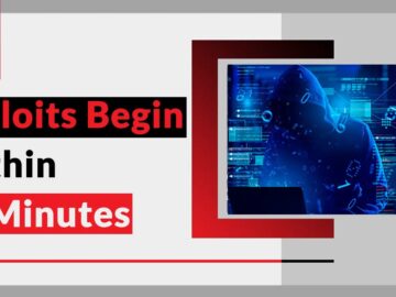 Hackers Starting To Exploit The Vulnerabilities Within 22 Minutes Of PoC Release Hackers Starting To Exploit The Vulnerabilities Within 22 Minutes Of PoC Release
