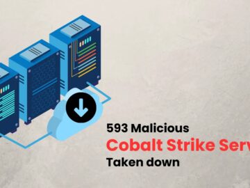 International Operation Takes Down 593 Malicious Cobalt Strike Servers 593 Malicious Cobalt Strike Servers