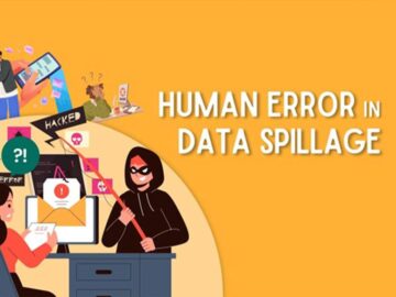 The Role of Human Error in Data Spillage Incidents