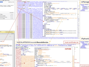 HATVIBE and CHERRYSPY Malware